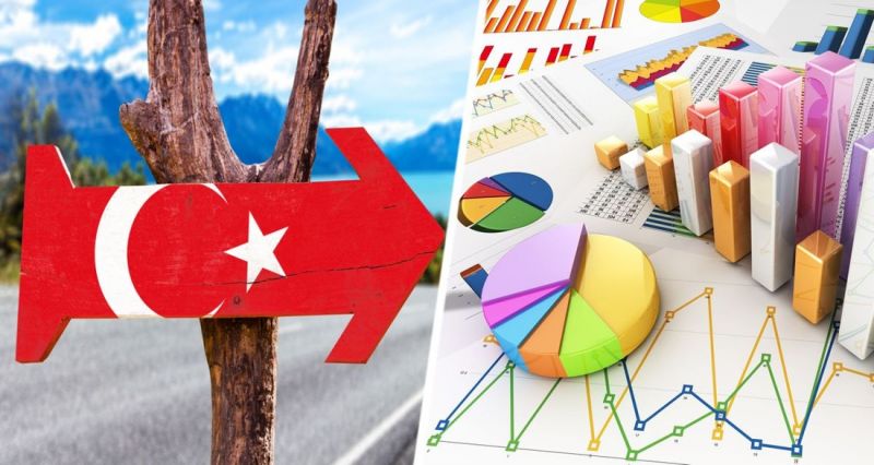 В Турции объявлен рейтинг российских туроператоров